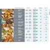 Iebūvējamā cepeškrāsns Gorenje BPSA 6747 A08BG Photo 11