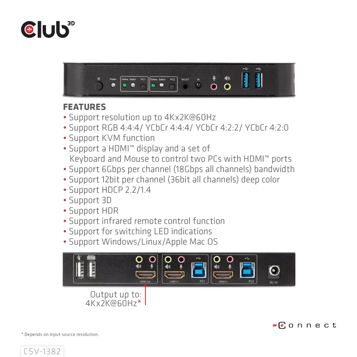 KVM переключатель CLUB3D CSV-1382 Photo 9
