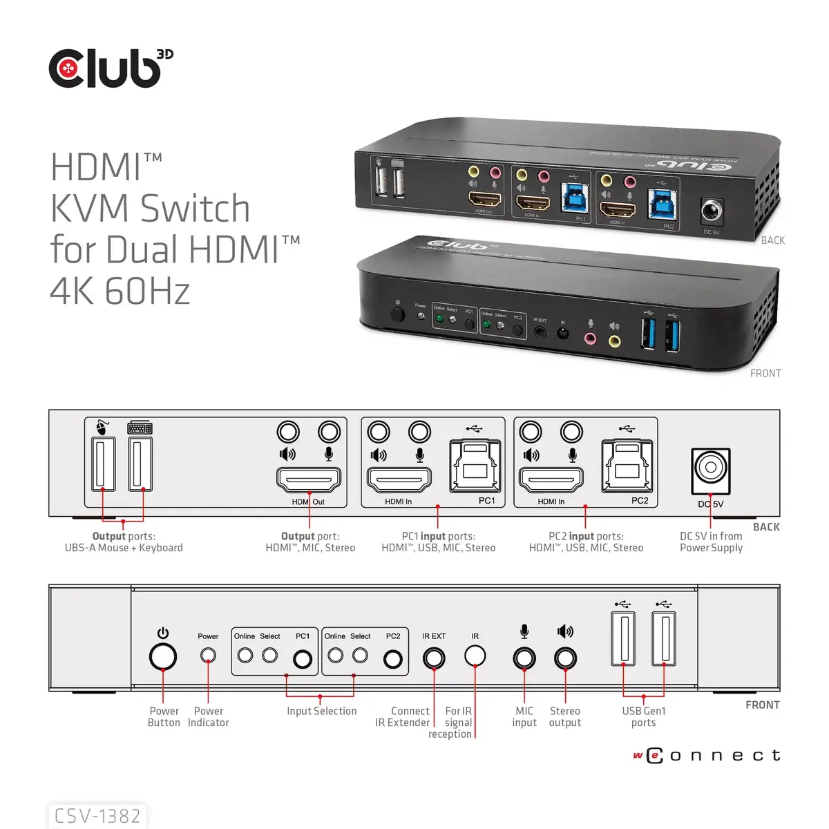KVM переключатель CLUB3D CSV-1382 Photo 10