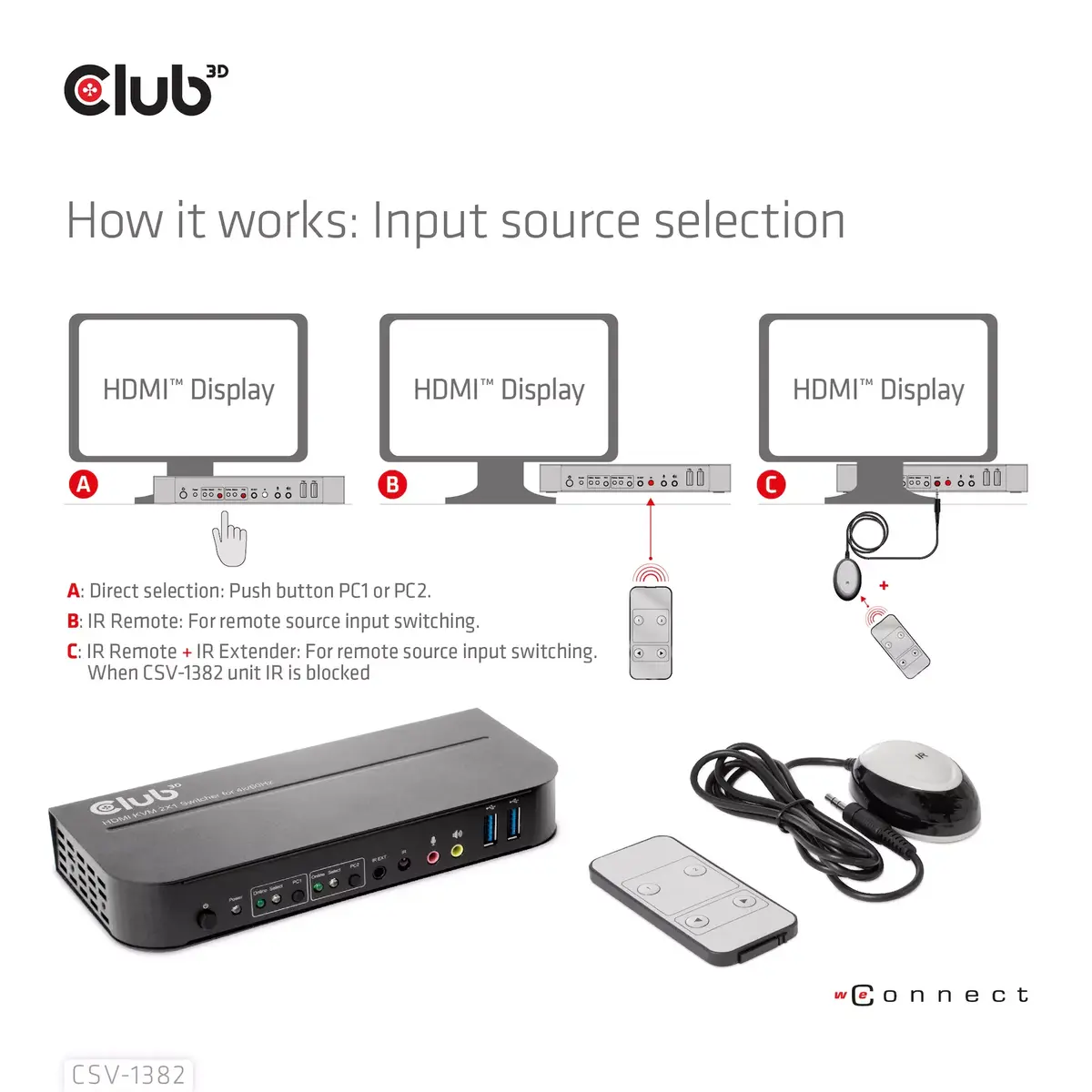 KVM переключатель CLUB3D CSV-1382 Photo 12