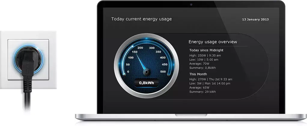 Viedā kontaktligzda Fibaro FGWPE-102 Photo 5