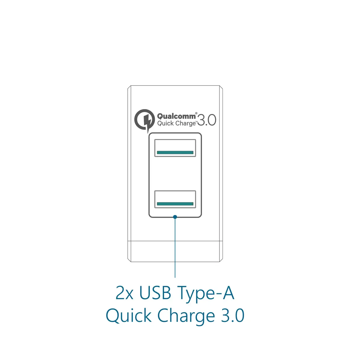 Charger Fantec QC3-A22 Photo 3