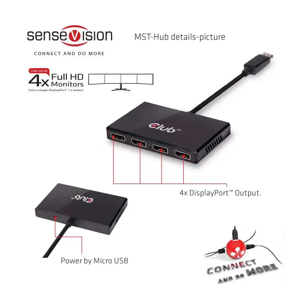 Мультимедийный транспортный хаб CLUB3D DisplayPort 1.2 Photo 4