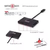 Мультимедийный транспортный хаб CLUB3D DisplayPort 1.2 Photo 4