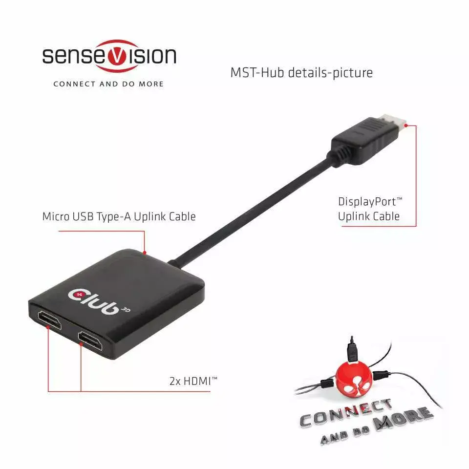 Мультимедийный концентратор CLUB3D CSV-6200H Photo 4