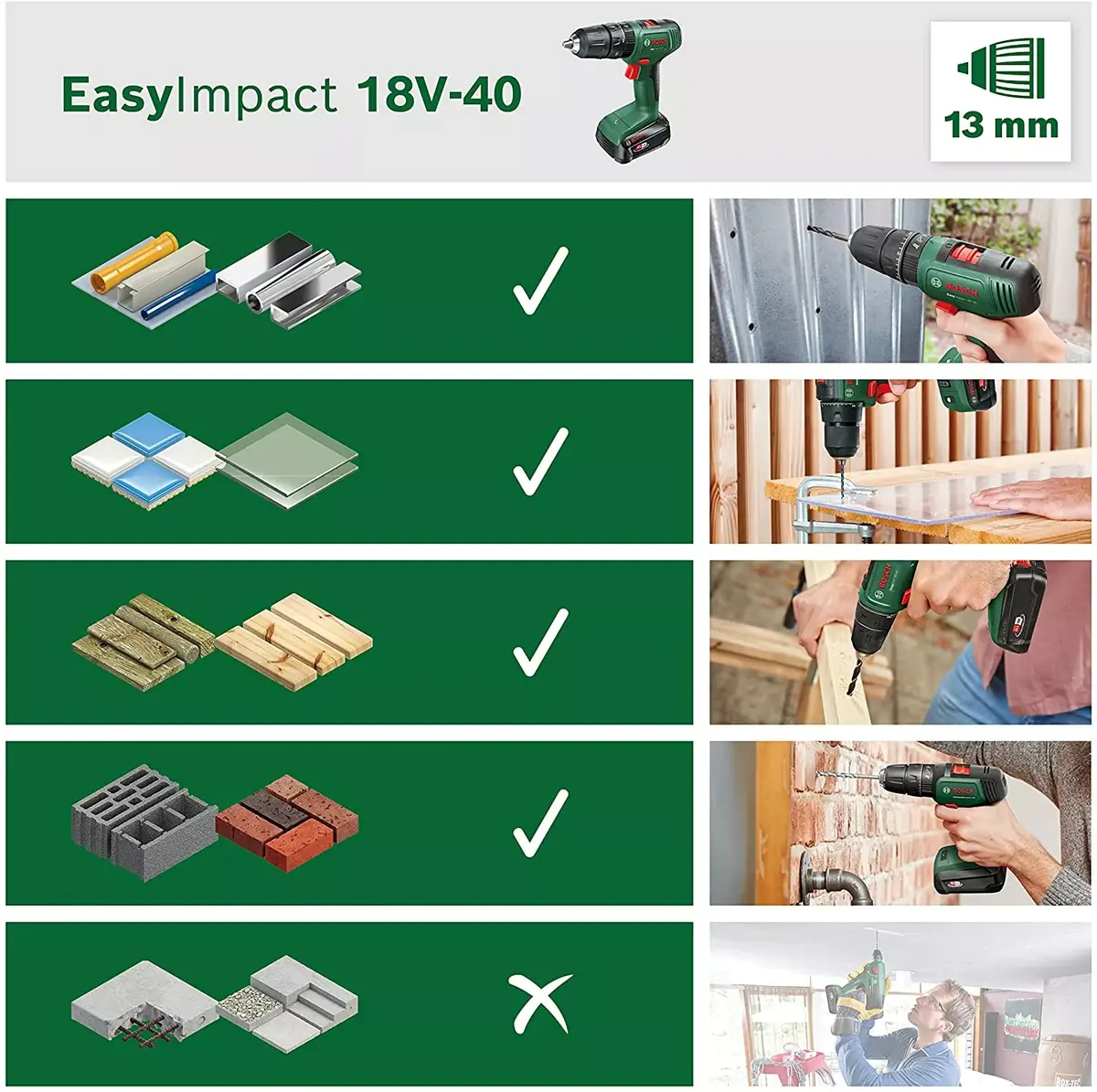 Drill Bosch EasyImpact 18V-40 Photo 3