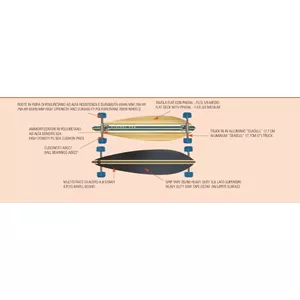 Skeit dēlis NEXTREME CRUISER BAY longboard