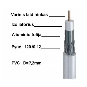 Coaxial cable Cabletech F690V 75Ω Ø7.2mm white — Cabletech KAB0010
