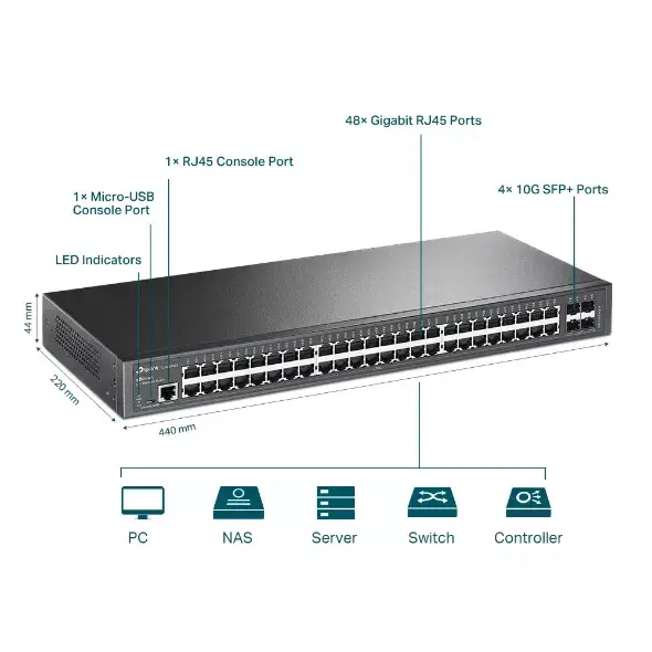 Pārvaldāms slēdzis TP-Link TL-SG3452X Photo 4