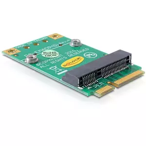 DeLOCK MiniPCIe Half/Full interface cards/adapter
