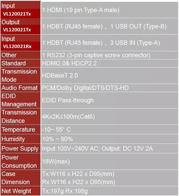 KVM удлинитель Vivolink VL120021 Photo 3