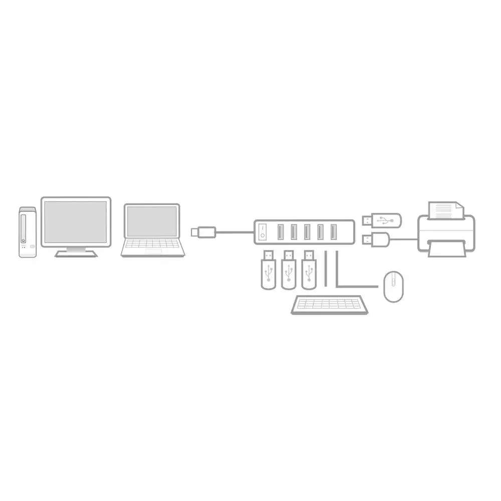 USB Hubs ACT AC6215 Photo 4