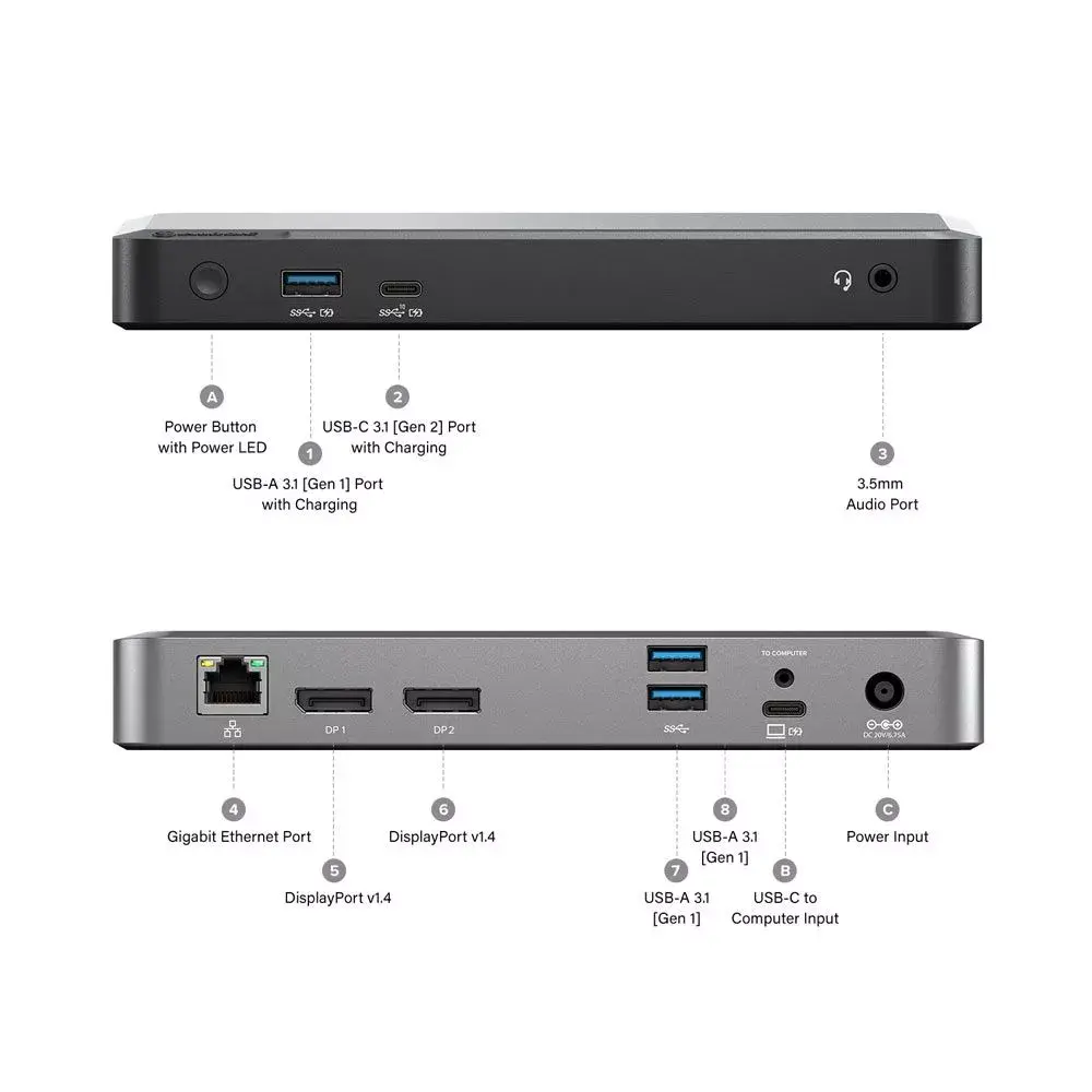 Docking Station DX2 Photo 8
