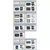 PREMIUMCORD USB-C to USB-A OTG Adapter kur31-14 Photo 3