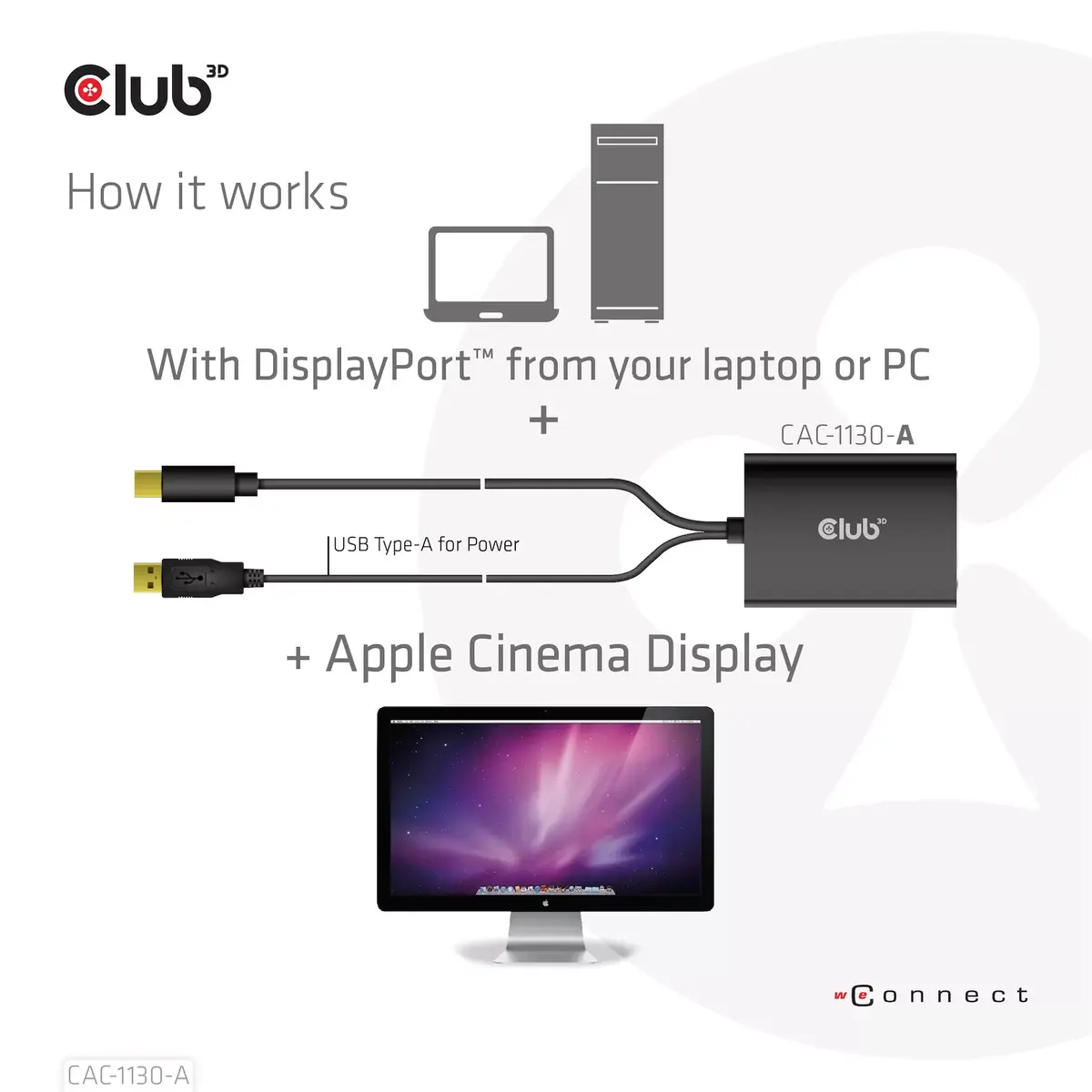Адаптер CLUB3D Mini DisplayPort на Dual Link DVI Photo 4