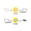 USB cable VALUE 11.99.9085 Photo 2