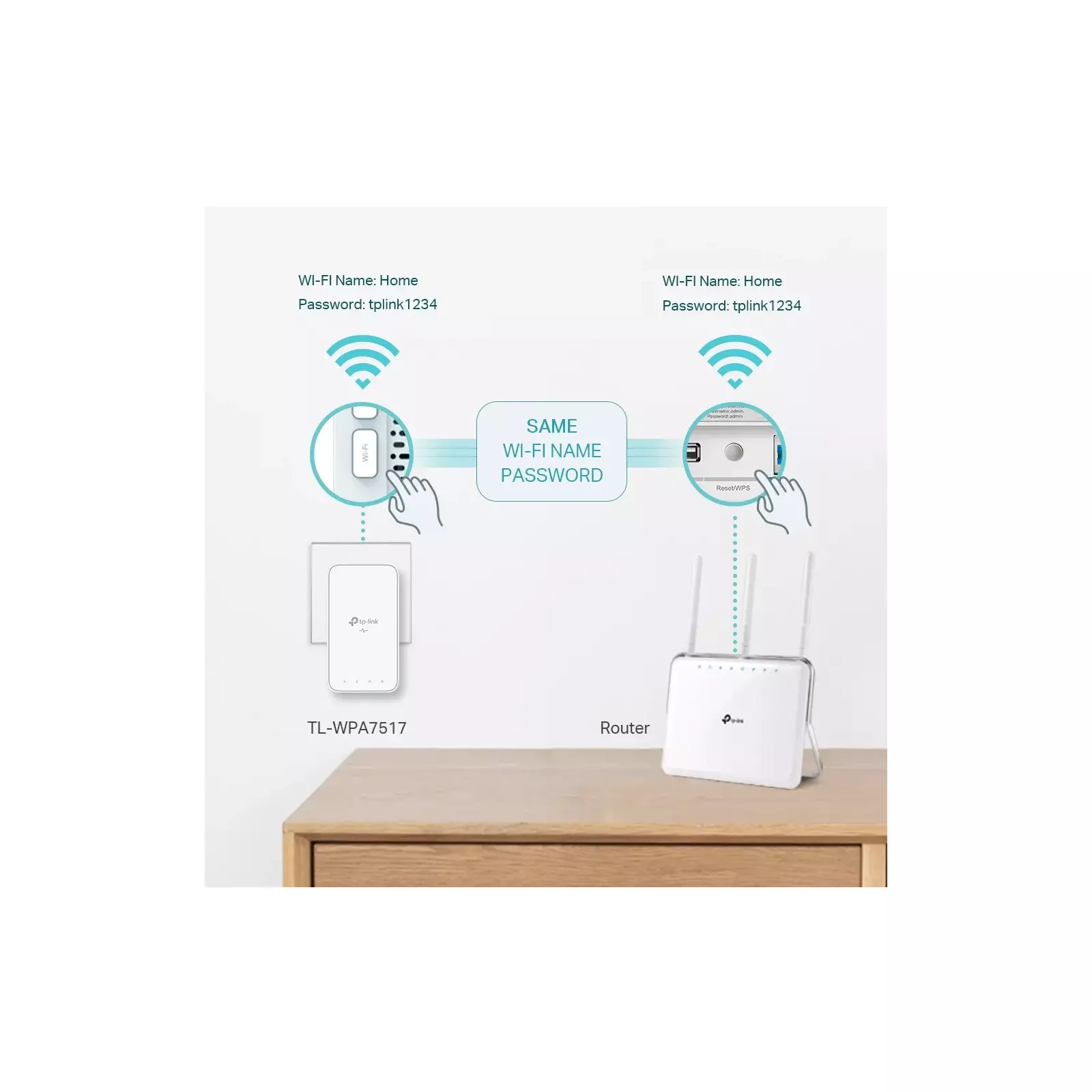 TP-LINK TL-WPA1000 KIT Photo 5