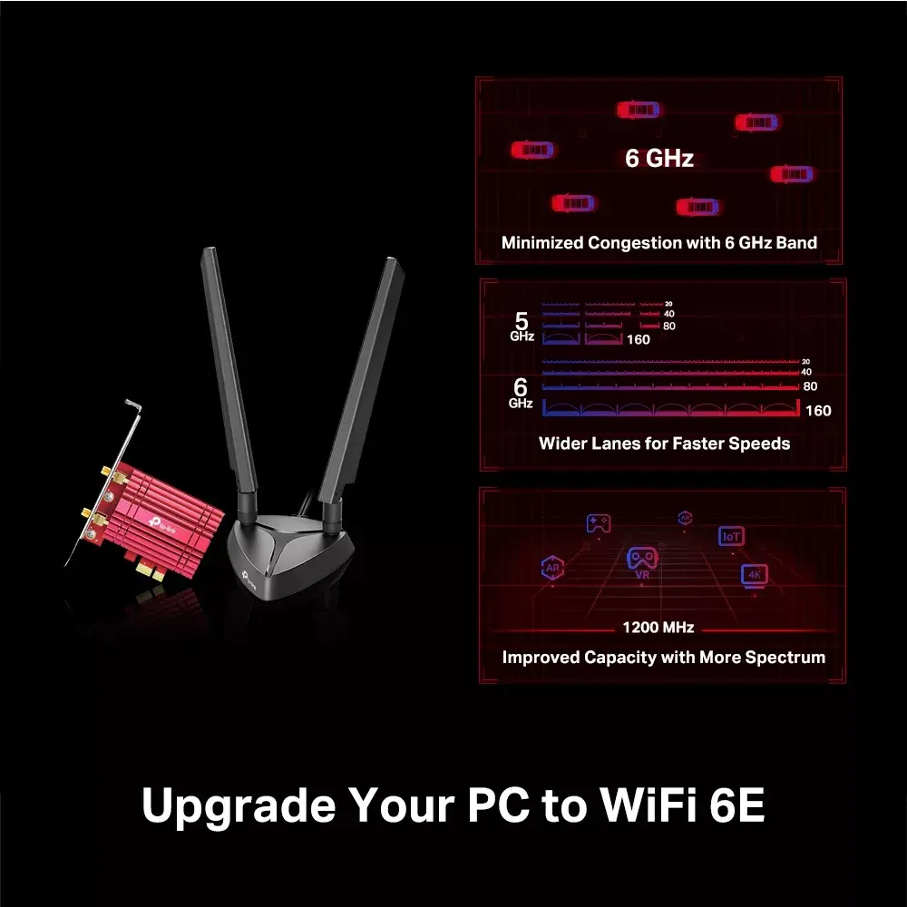 TP-Link AXE5400 Wi-Fi 6E Bluetooth 5.2 PCIe Adapter Photo 5