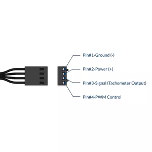 FLEXIBLE CONNECTION OPTIONS