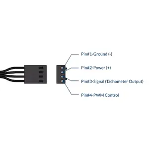 FLEXIBLE CONNECTION OPTIONS