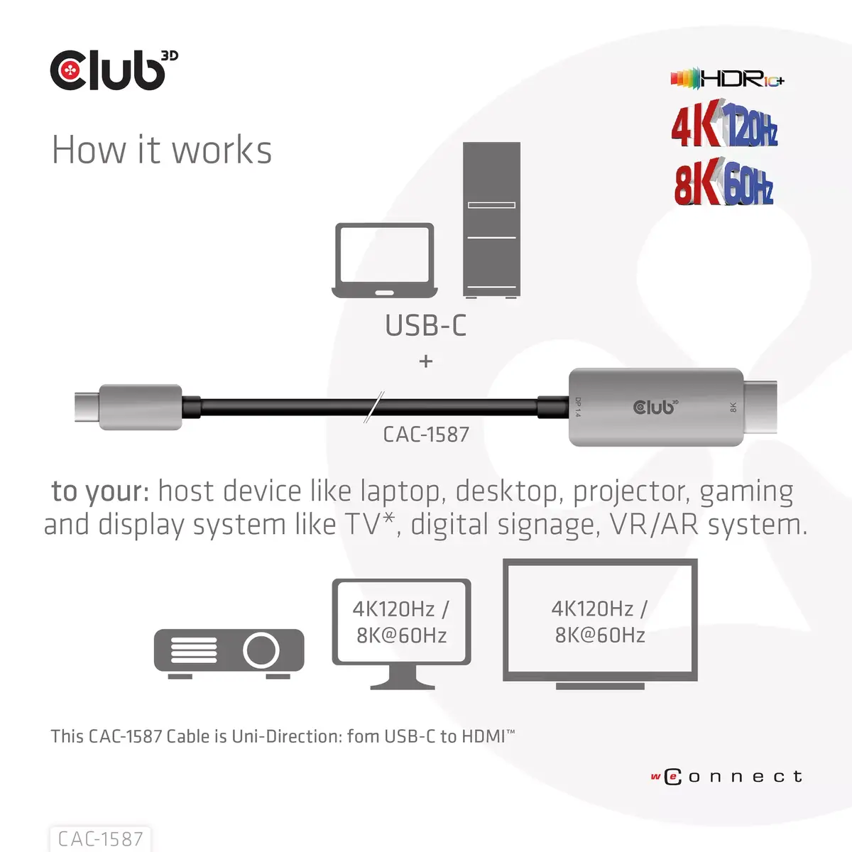 USB Gen2 Type-C uz HDMI kabelis CLUB3D CAC-1587 Photo 6