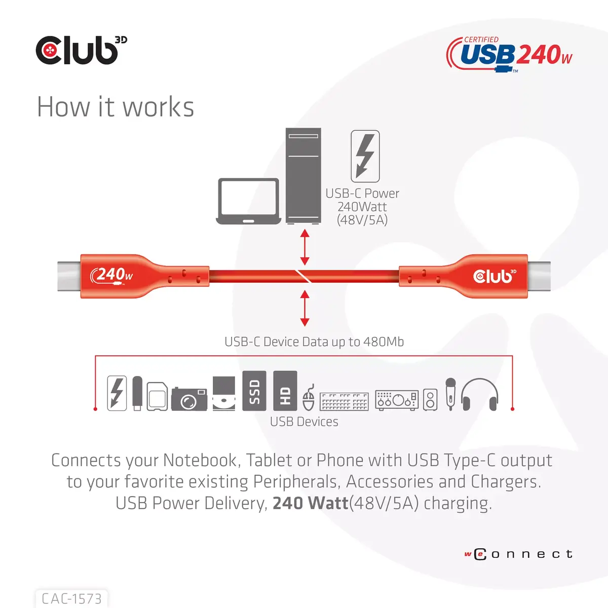 CLUB3D CAC-1573 USB-C двунаправленный кабель 2 м Photo 8