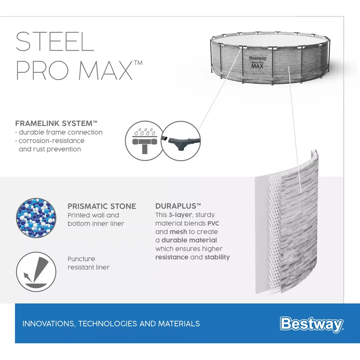 Bestway Steel Pro MAX apaļš rāmju baseins 3,96x1,22 m Photo 17