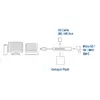ACT USB 3.0 card reader AC6370 Photo 4