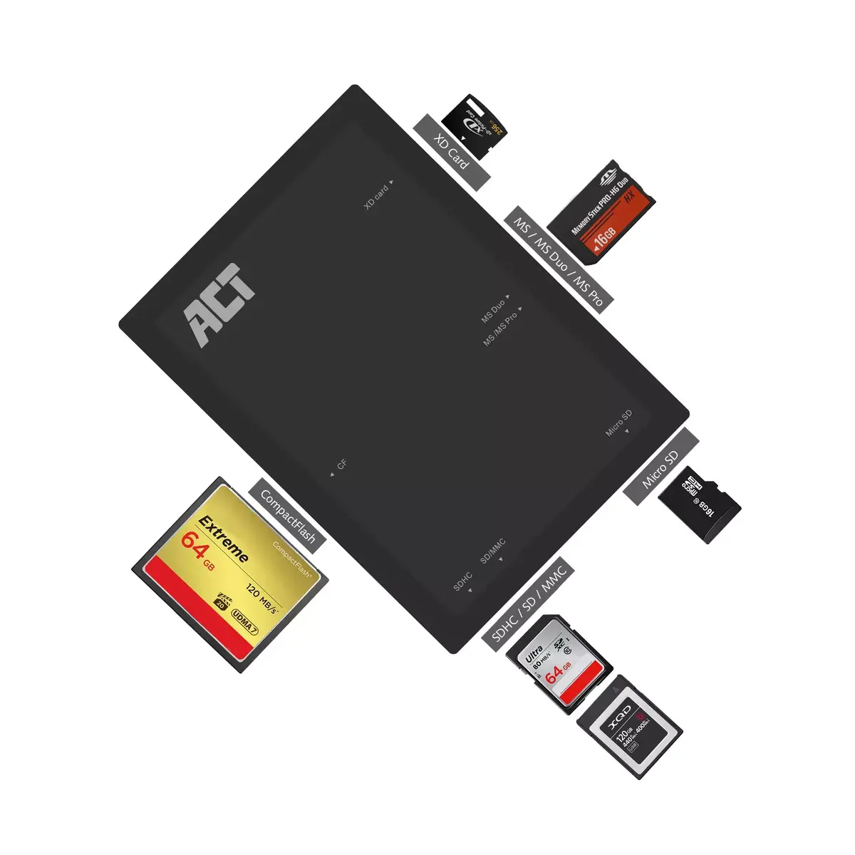 ACT USB 3.0 card reader AC6370 Photo 6