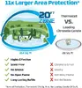 Mosquito stop - THERMACELL E55XI rechargeable Photo 3