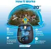 Mosquito stop - THERMACELL E55XI rechargeable Photo 4