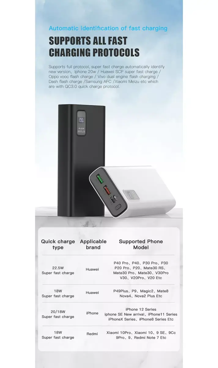 Portable Power Bank Platinet 45728 Photo 7