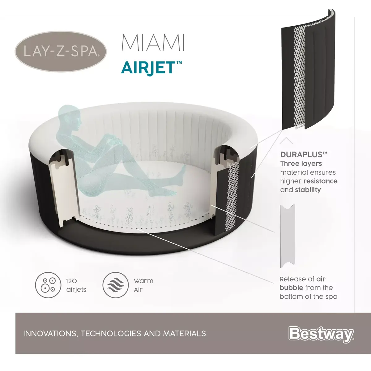 Надувная ванна Bestway Lay-Z-Spa 71" x 26" Miami AirJet Photo 32