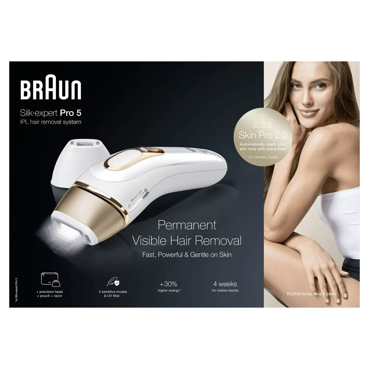 Фотоэпилятор Braun Silk-expert Pro 5 PL5154 Photo 5