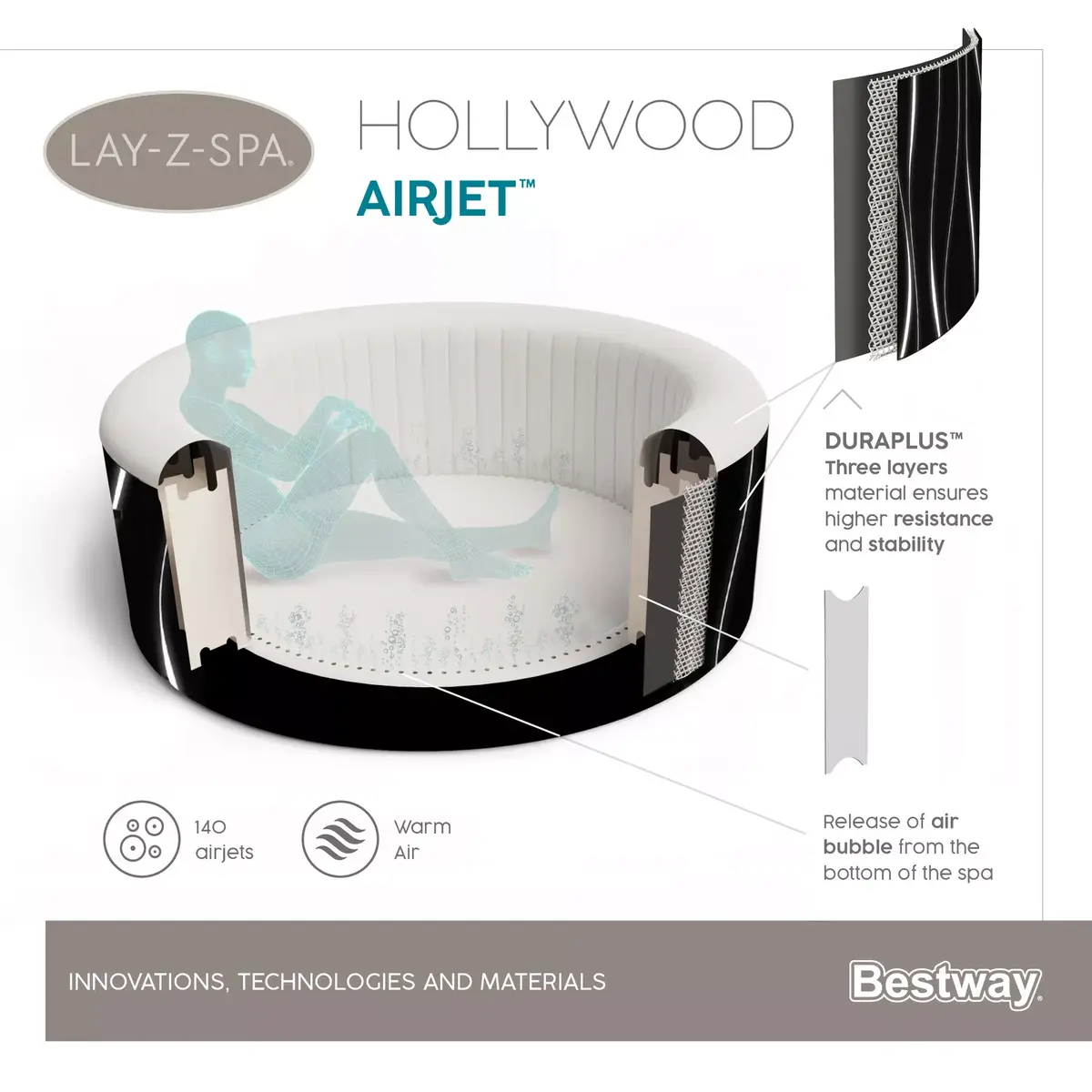 Bestway Lay-Z-Spa Hollywood AirJet piepūšamais spa Photo 7