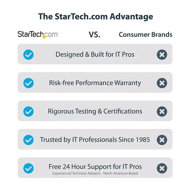 SSD korpuss StarTech.com M2-USB-C-NVME-SATA Photo 10