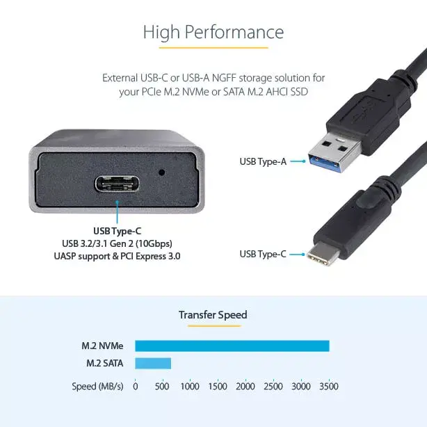 SSD korpuss StarTech.com M2-USB-C-NVME-SATA Photo 11