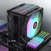RAIJINTEK ELEOS 12 DUO RBW CPU Liquid Cooling Kit Photo 9