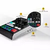 ATEN MicLIVE 6-CH Podcast AI Audio Mixer Photo 4