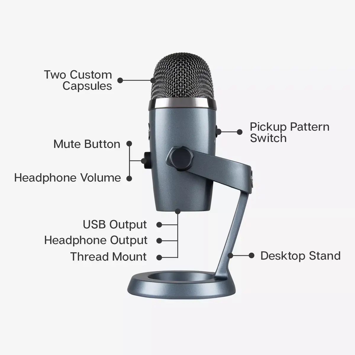 Настольный микрофон Blue Microphones Blue Yeti Nano Photo 6