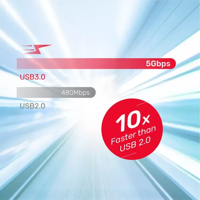 Unitek A1025GNI USB‑C uz USB‑A adapteris Photo 7
