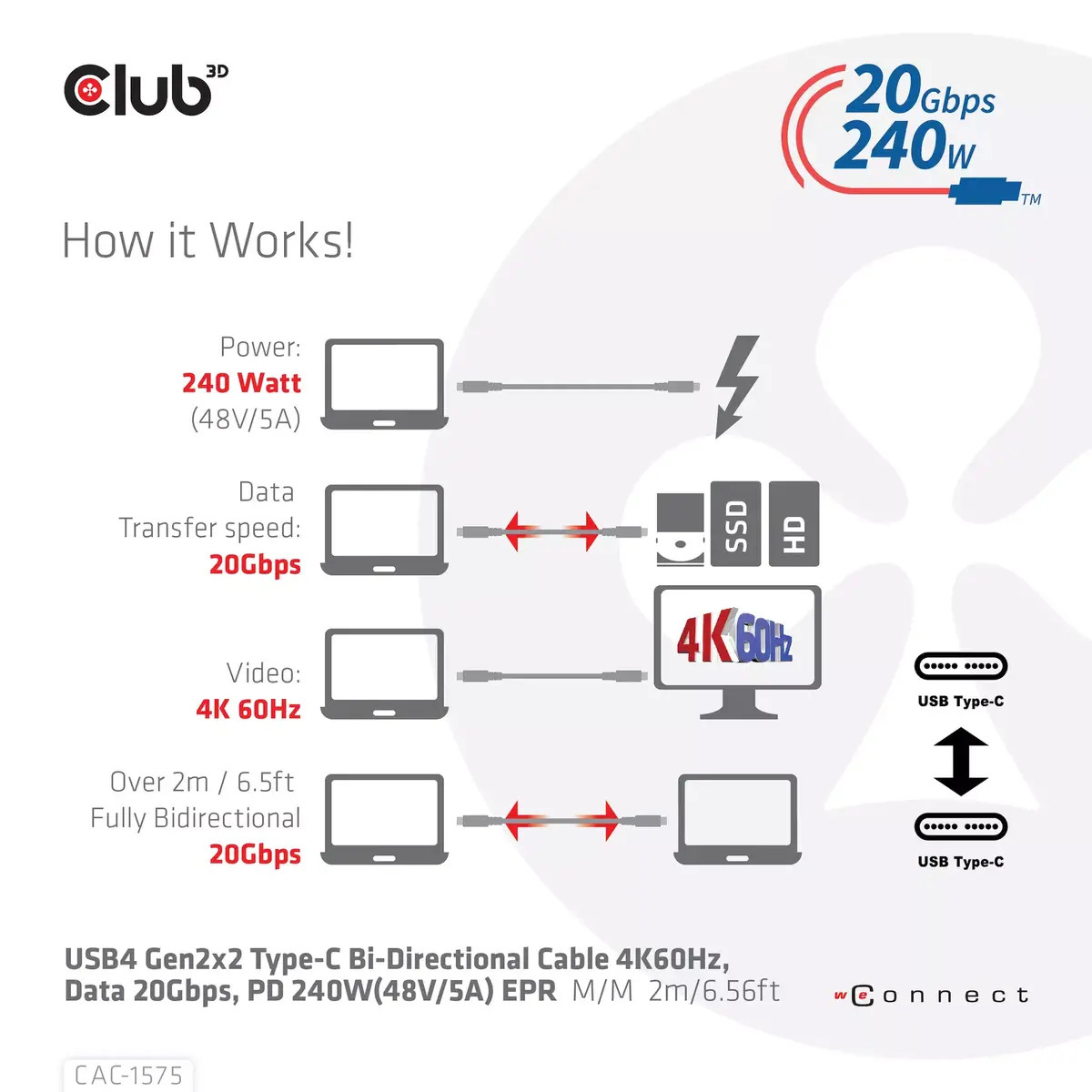 USB4 Gen2x2 Type-C кабель CLUB3D CAC-1575 Photo 10