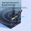 TP-Link Archer AX3000 Wi-Fi 6 Bluetooth 5.2 PCIe Adapter Photo 9
