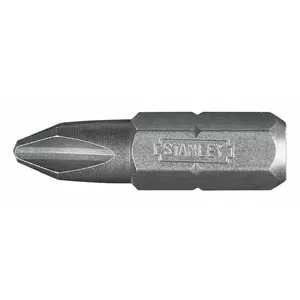 Stanley 1-68-946 без категории