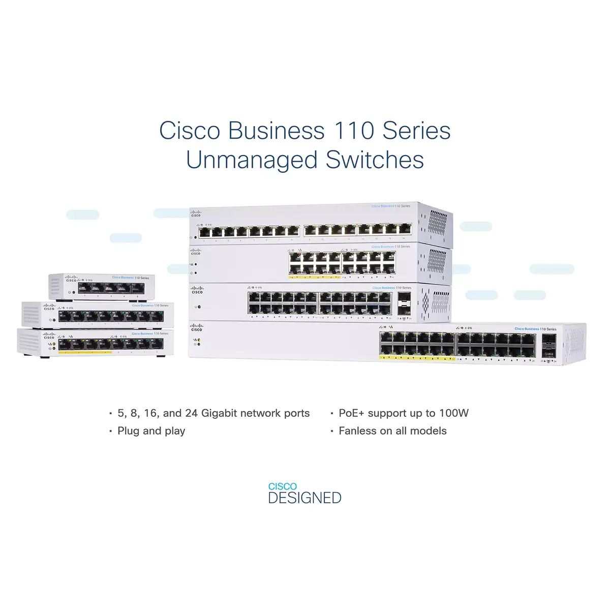 Неуправляемый коммутатор Cisco CBS110 Photo 4