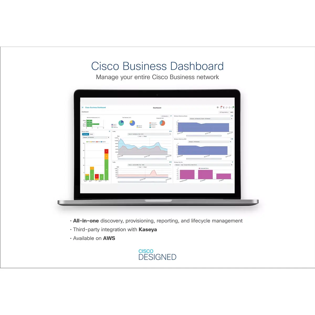 Неуправляемый коммутатор Cisco CBS110 Photo 5