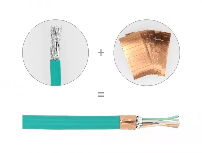 Copper strips DeLOCK 66974 Photo 3