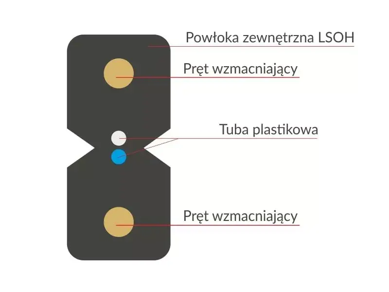 Alantec OS2 FTTH плоский одномодовый 2J 9/125 Photo 4