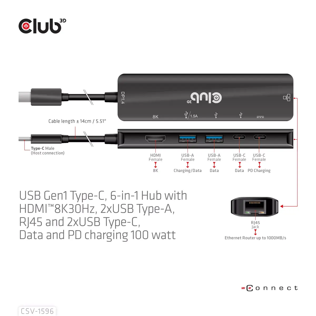 6-в-1 Хаб CLUB3D USB Gen1 Type-C Photo 9
