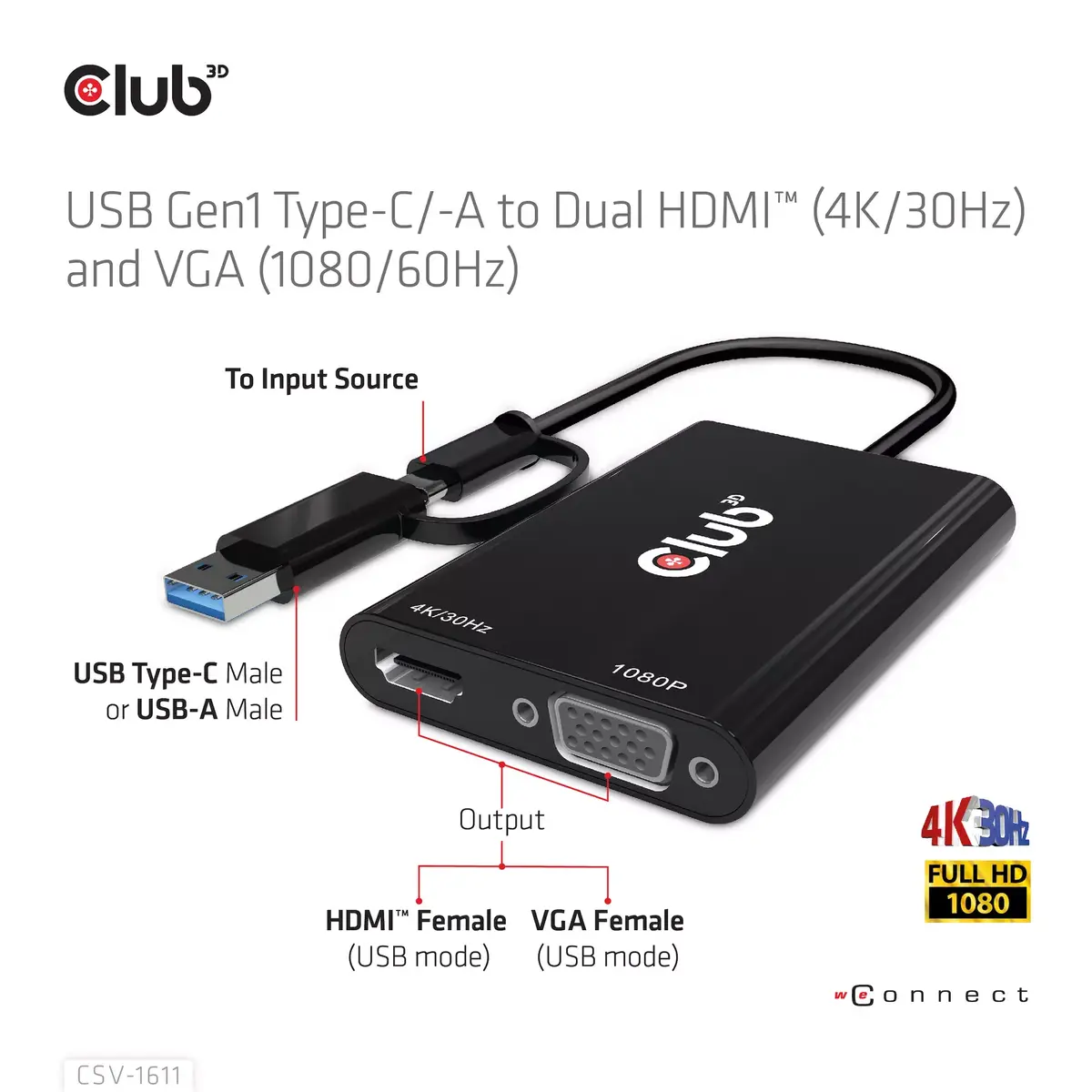 USB Gen1 Type-C/-A на Dual HDMI VGA CLUB3D CSV-1611 Photo 8